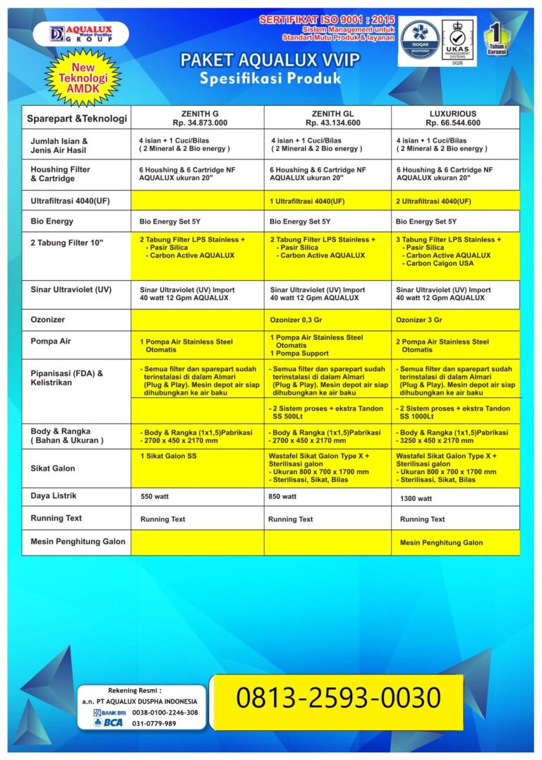 detail paket mesin depot air minum isi ulang