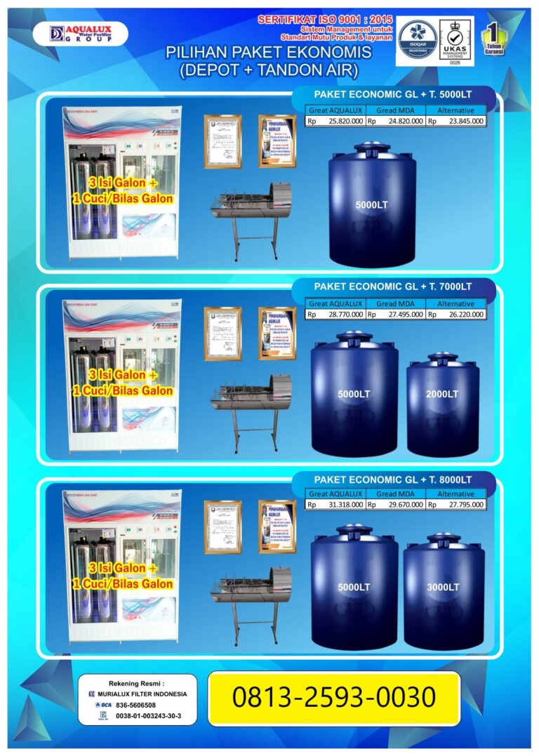 nama mesin depot air minum